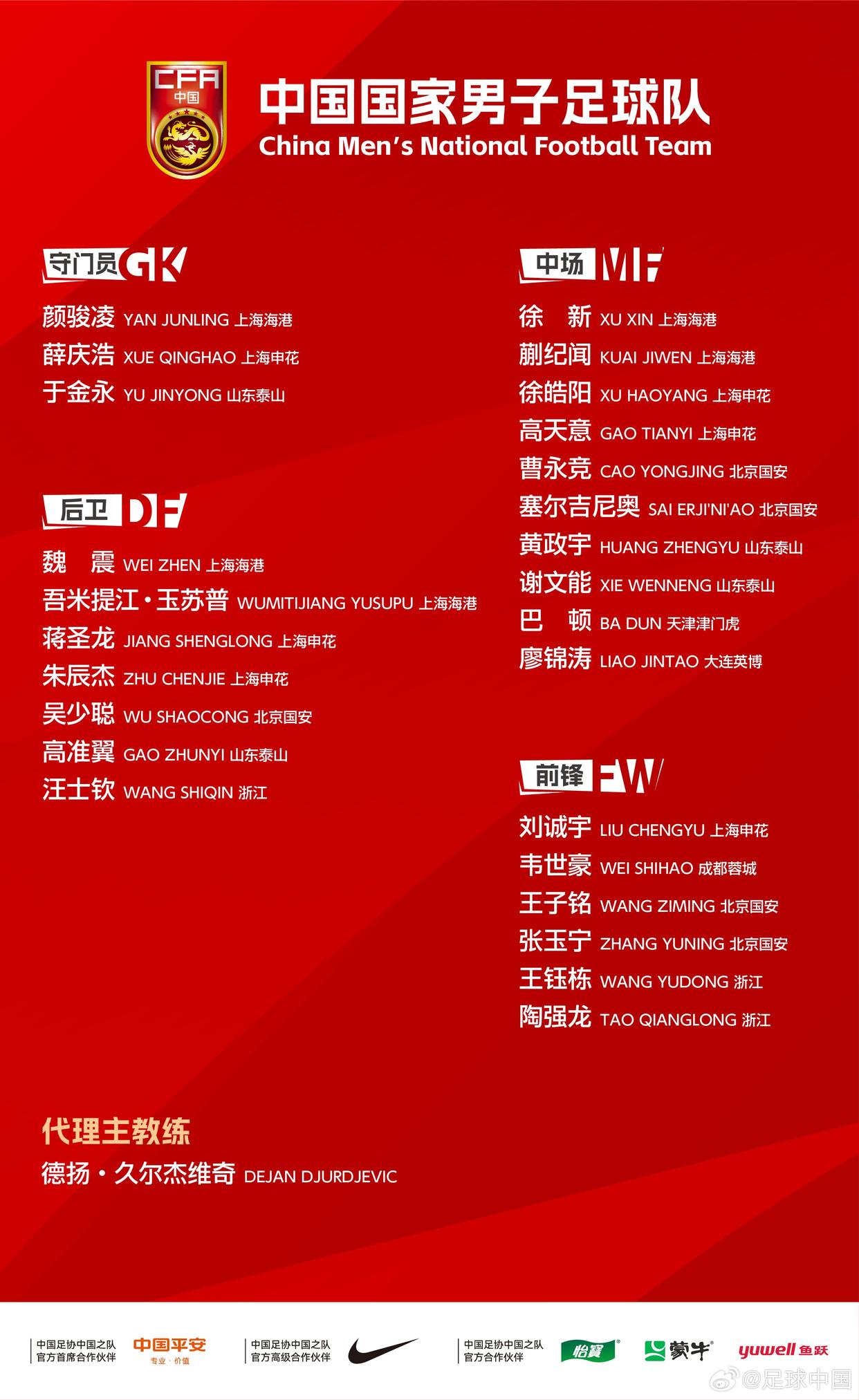 肖赧：在东亚杯中，国足需争取最佳成绩以锻炼新人